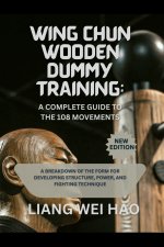 Wing Chun Wooden Dummy Training