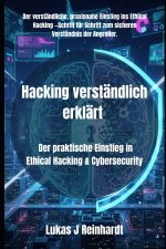 Hacking verständlich erklärt