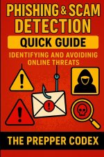 Phishing & Scam Detection Quick Guide