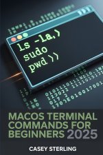 MACOS TERMINAL COMMANDS FOR BEGINNERS 2025