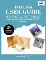 IMAC M4 USER GUIDE 2025