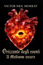 Orizzonte degli eventi