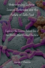 Understanding Listeria