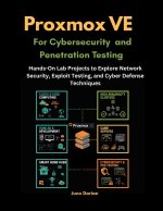 Proxmox VE for Cybersecurity and Penetration Testing