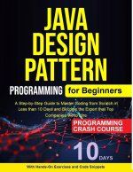 Java Design Pattern for Beginners