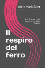 Il respiro del ferro