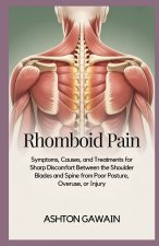 Rhomboid Pain