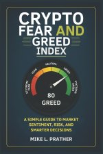 Crypto Fear and Greed Index