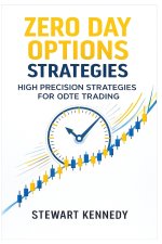 Zero Day Options Strategies