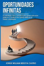 OPORTUNIDADES INFINITAS