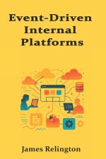 Event-Driven Internal Platforms