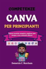 COMPETENZE CANVA PER PRINCIPIANTI