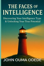 THE FACES OF INTELLIGENCE