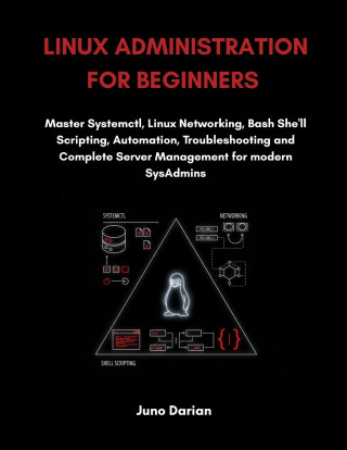 Linux Administration For Beginners