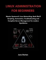 Linux Administration For Beginners