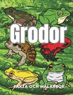 Grodor