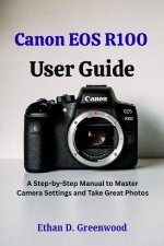 Canon EOS R100 User Guide