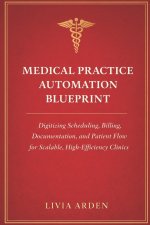 Medical Practice Automation Blueprint