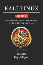 KALI LINUX RED TEAM 2025