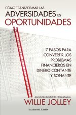 Cómo transformar las adversidades en oportunidades