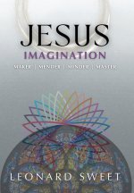 Jesus Imagination