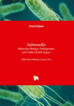 Salmonella - Molecular Biology, Pathogenesis, and Public Health Impact