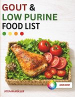 Gout & Low Purine Food List