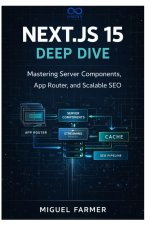 Next.js 15 Deep Dive