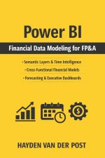 Power BI Financial Data Modeling for FP&A