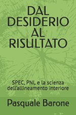 DAL DESIDERIO AL RISULTATO