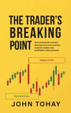 The Trader's Breaking Point