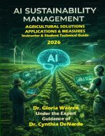 AI Sustainability Management
