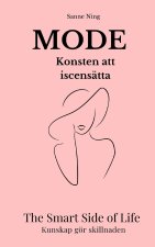 MODE Konsten att iscensätta