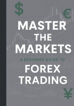 Master the Market