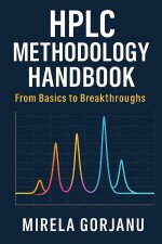 HPLC Methodology Handbook