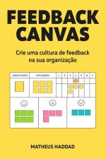 Feedback Canvas