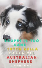 Scopri il tuo Cane