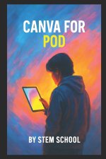 Canva for POD