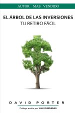 EL ÁRBOL DE LAS INVERSIONES