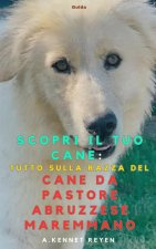 Scopri il tuo Cane
