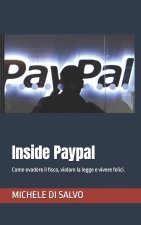 Inside Paypal