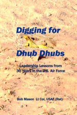 Digging for Dhub Dhubs