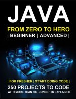 Java Programming for Beginners