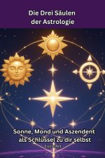 Die Drei Säulen der Astrologie
