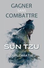 Gagner sans Combattre