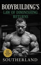 Bodybuilding's Law of Diminishing Returns