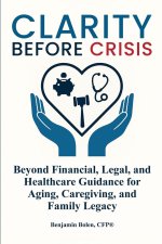 Clarity Before Crisis