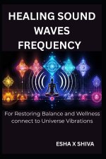 Healing Sound Waves Frequency