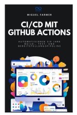 CI/CD mit GitHub Actions