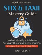 STIX & TAXII Mastery Guide